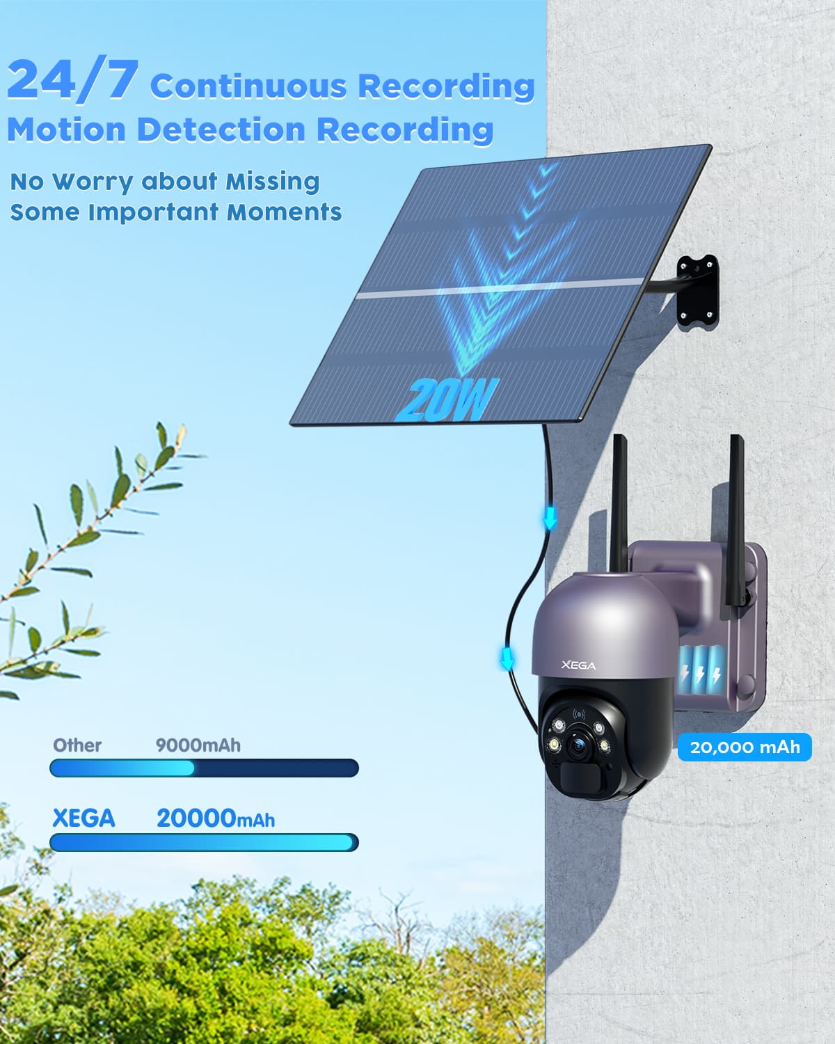 Xega [24/7 Recording] XG-01 4G LTE Security Camera with 20W Solar Panel 20,000mAh Battery SIM Card, 2K HD Color Night Vision CCTV, PIR Motion Detection.
