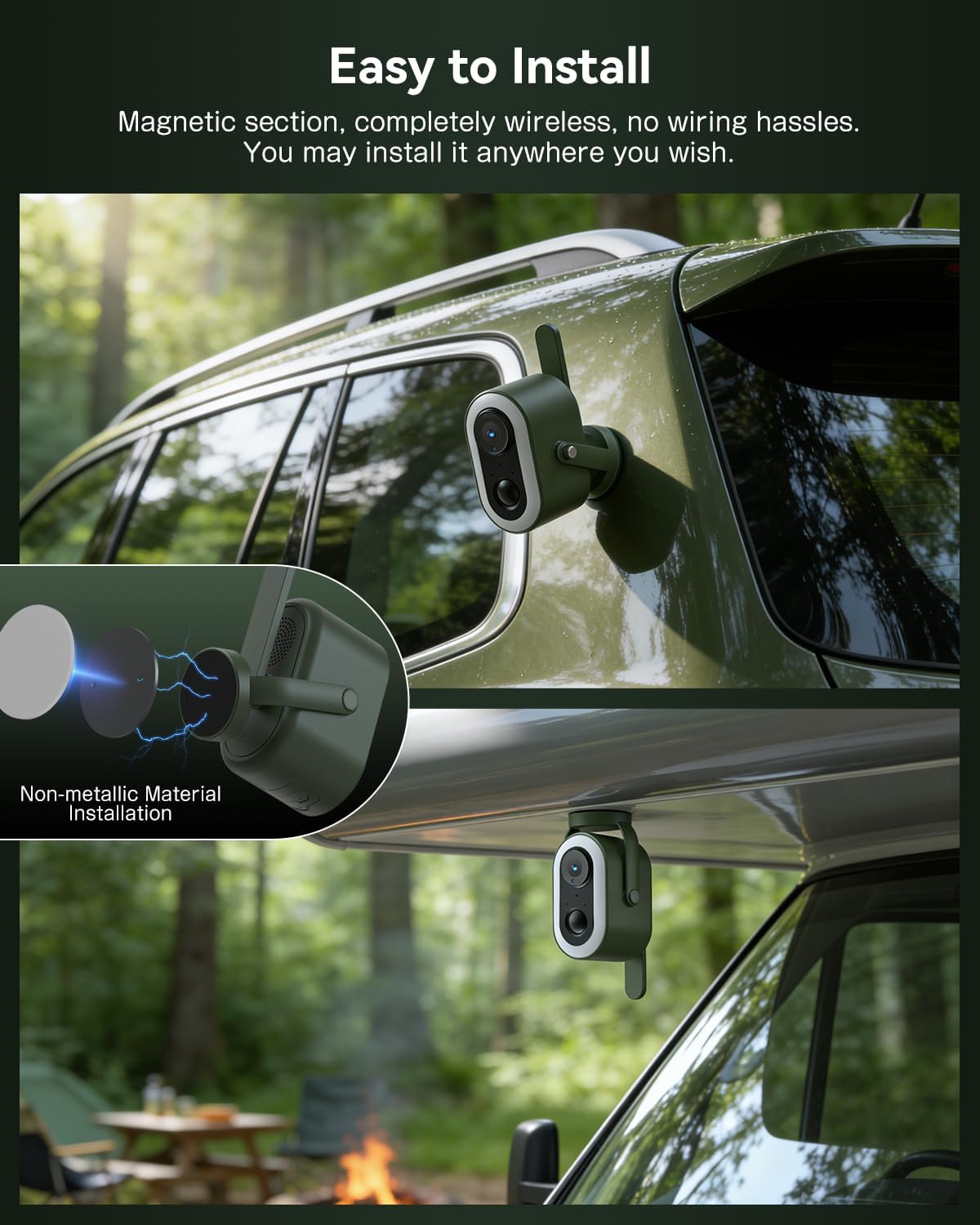 Xega 4G LTE Camping Magnetic Section Camera with SIM Card 2K HD Cellular Portable Wireless Security Camera Outdoor 6000mAh Battery PIR Human Detection for RV/Camping/Travel/Picnic/Temporary Parking